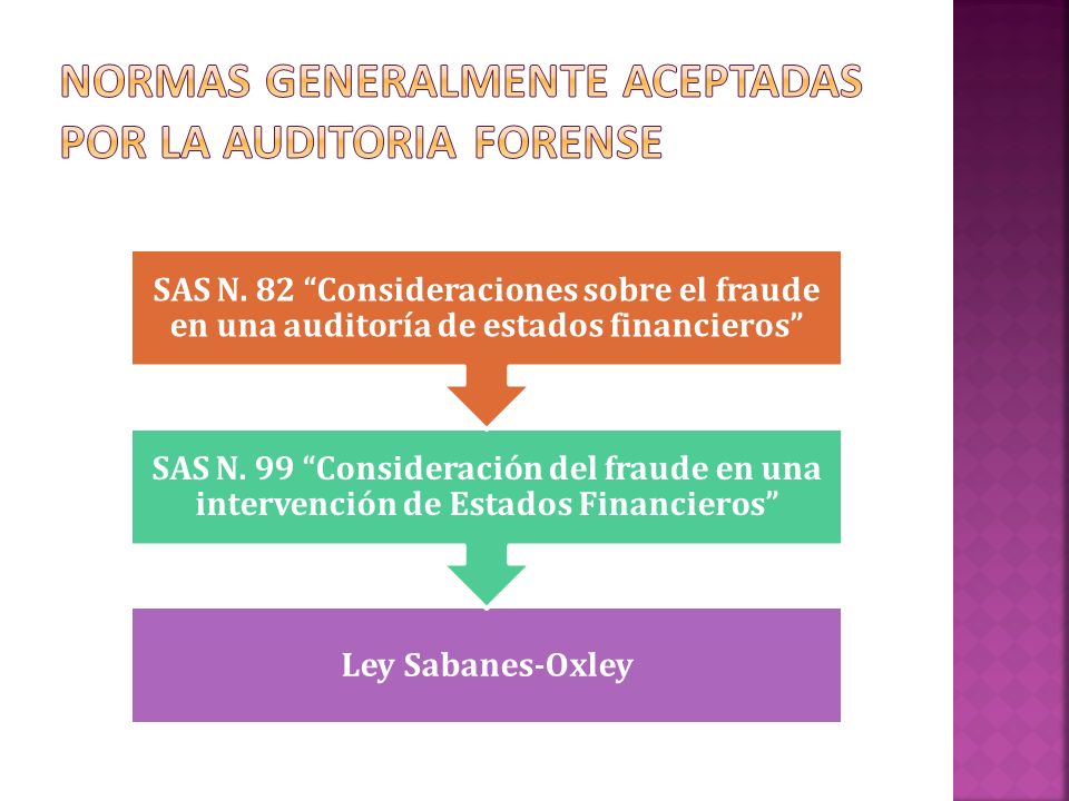 Normas generalmente aceptadas por la auditoria forense