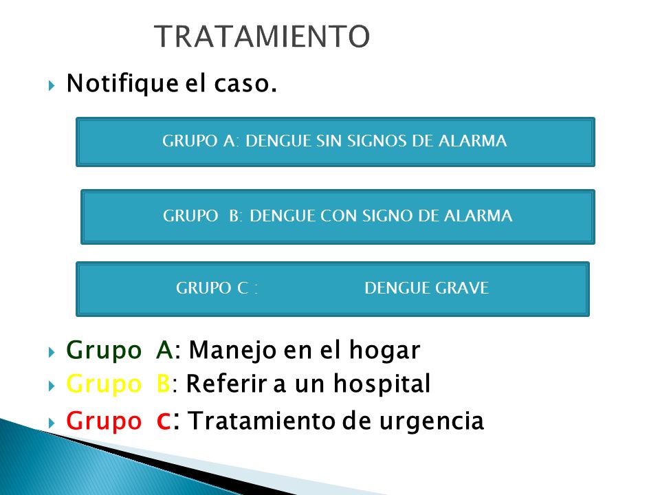 TRATAMIENTO Notifique el caso. Grupo A: Manejo en el hogar