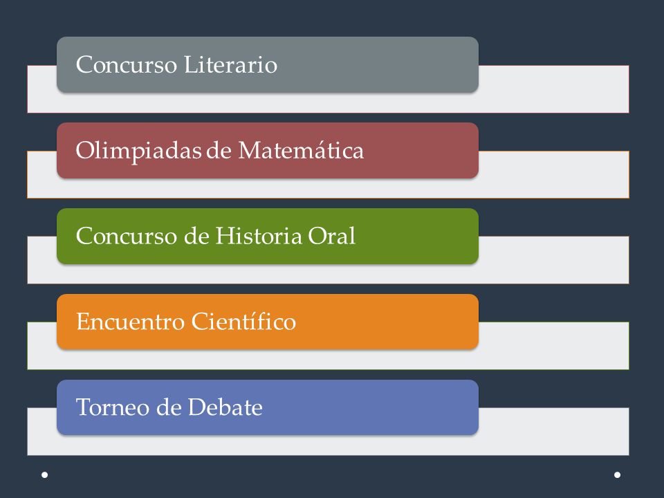 Concurso Literario Olimpiadas de Matemática. Concurso de Historia Oral.