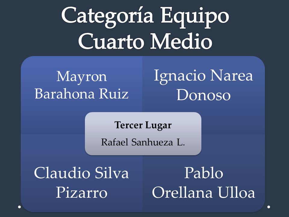 Categoría Equipo Cuarto Medio Mayron Barahona Ruiz Tercer Lugar