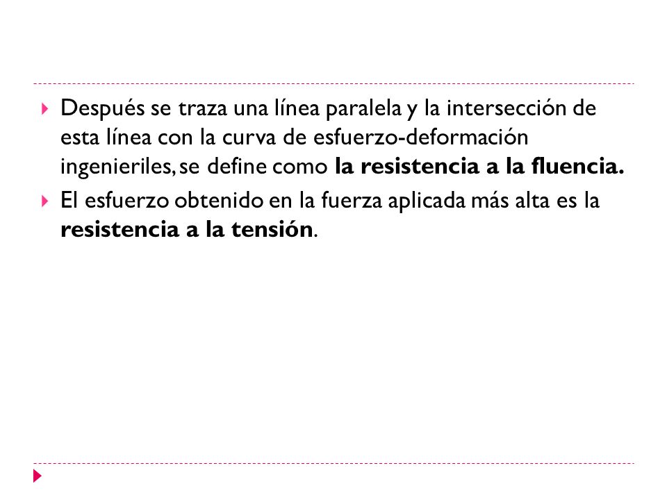 Después se traza una línea paralela y la intersección de esta línea con la curva de esfuerzo-deformación ingenieriles, se define como la resistencia a la fluencia.