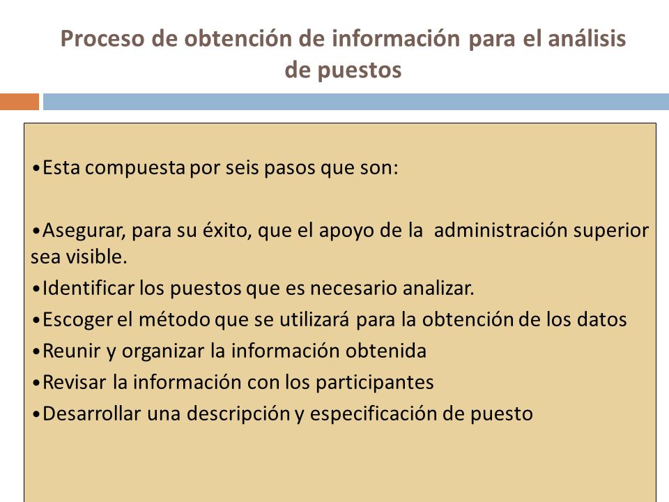 Proceso de obtención de información para el análisis de puestos