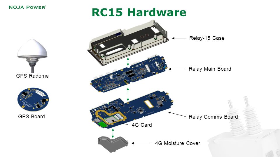 RC15 Hardware Relay-15 Case Relay Main Board GPS Radome GPS Board