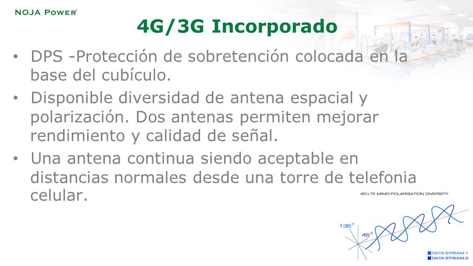 4G/3G Incorporado DPS -Protección de sobretención colocada en la base del cubículo.