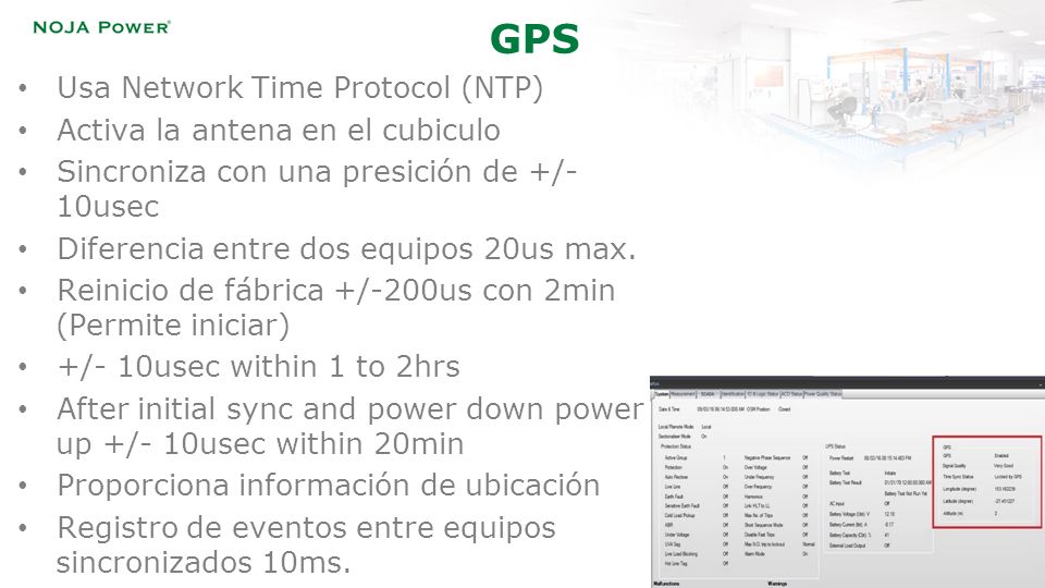 GPS Usa Network Time Protocol (NTP) Activa la antena en el cubiculo