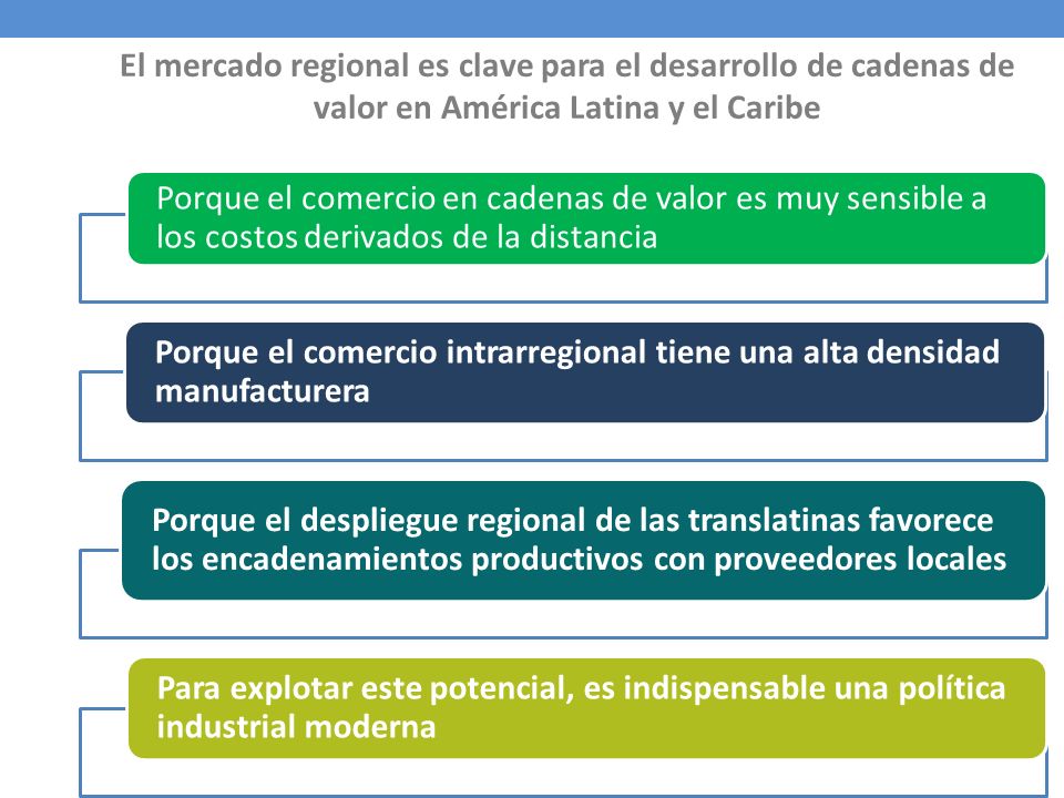 El mercado regional es clave para el desarrollo de cadenas de valor en América Latina y el Caribe