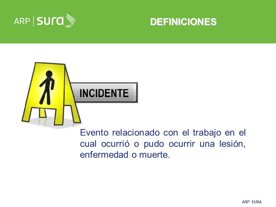 DEFINICIONES Evento relacionado con el trabajo en el cual ocurrió o pudo ocurrir una lesión, enfermedad o muerte.