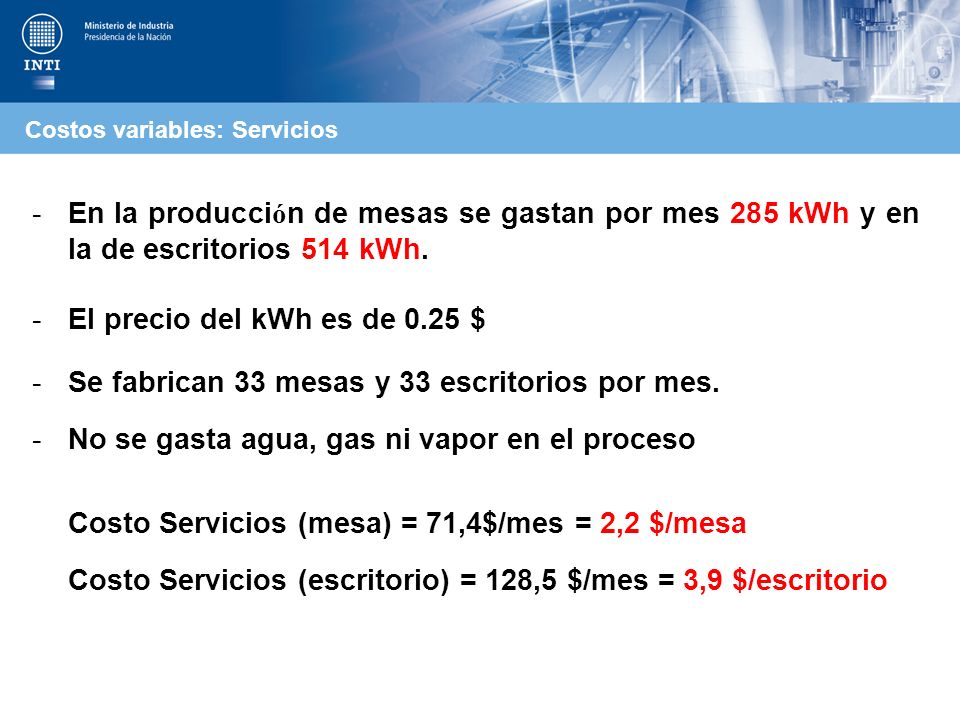 Se fabrican 33 mesas y 33 escritorios por mes.