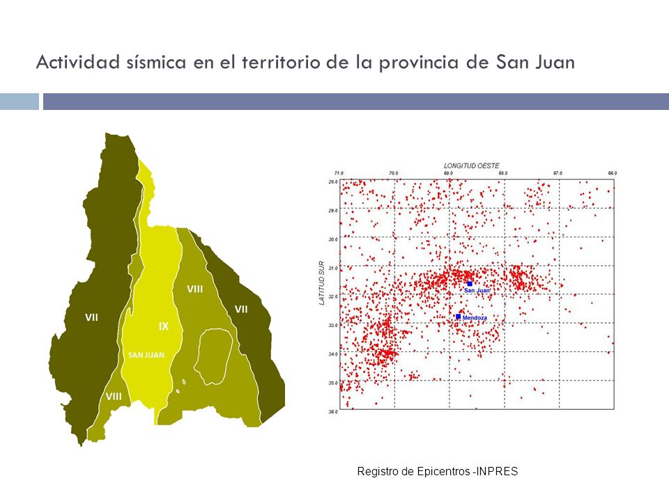 Actividad sísmica en el territorio de la provincia de San Juan