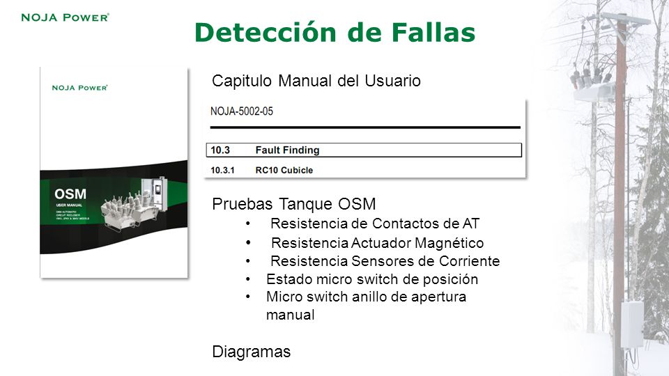 Detección de Fallas Capitulo Manual del Usuario Pruebas Tanque OSM