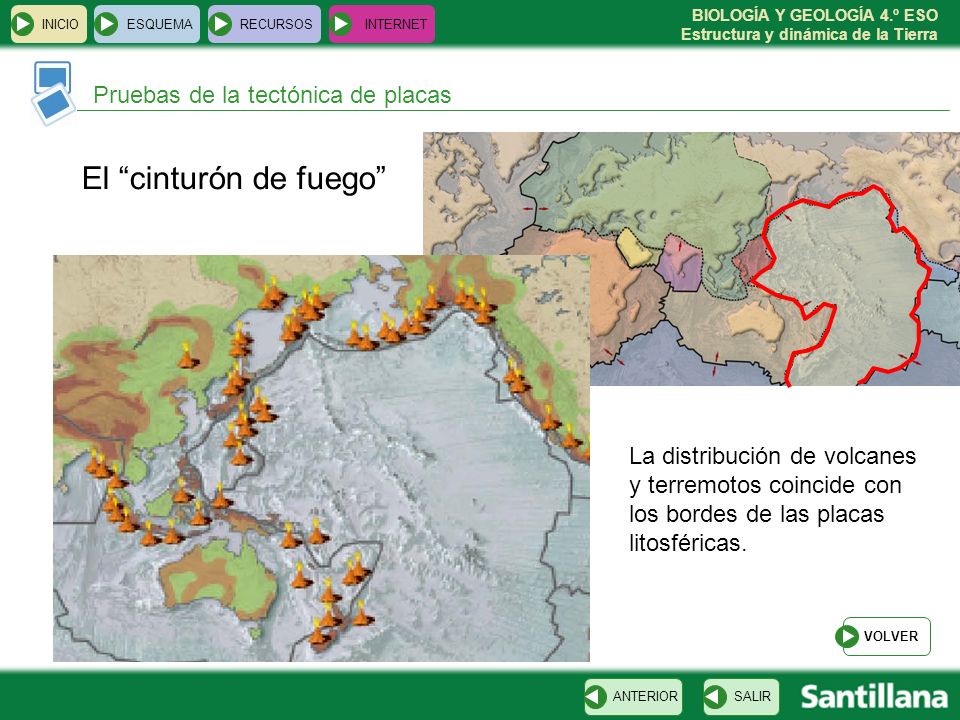 El cinturón de fuego Pruebas de la tectónica de placas
