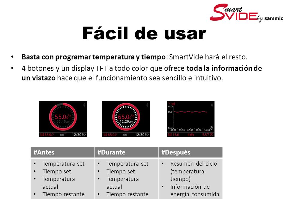 Fácil de usar Basta con programar temperatura y tiempo: SmartVide hará el resto.