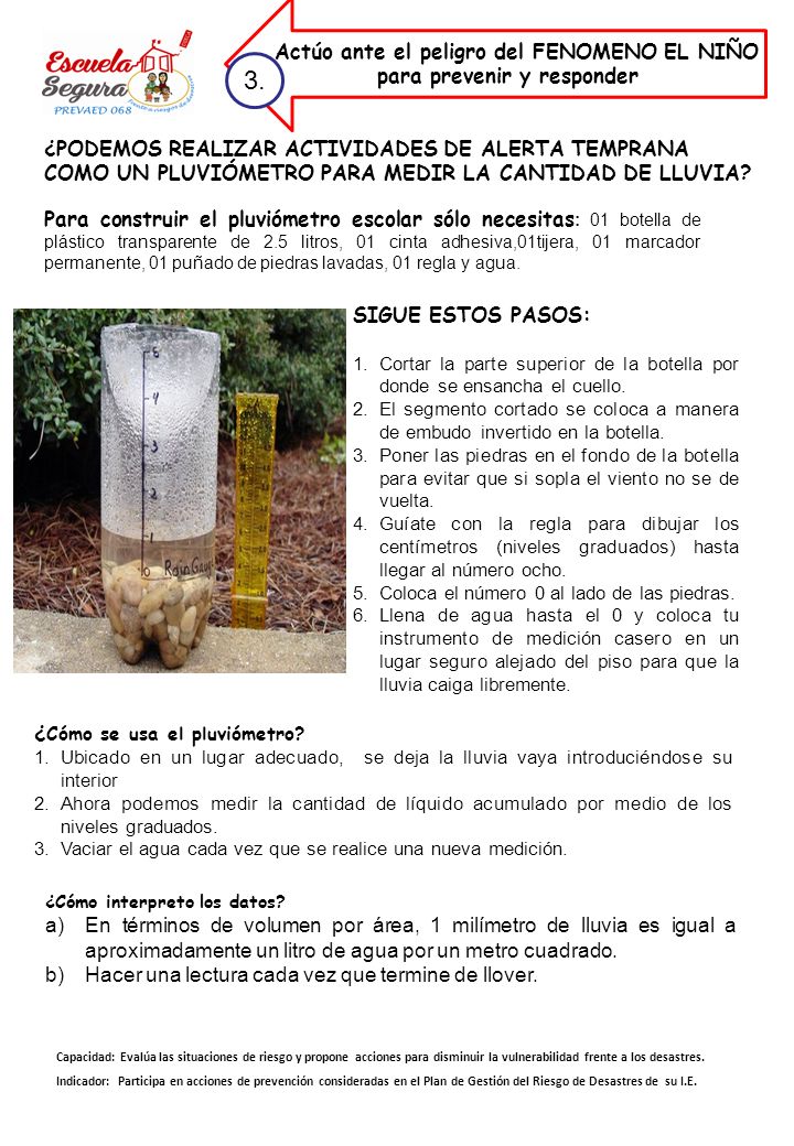 Actúo ante el peligro del FENOMENO EL NIÑO para prevenir y responder