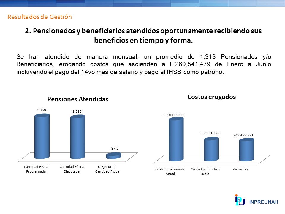 Resultados de Gestión 2. Pensionados y beneficiarios atendidos oportunamente recibiendo sus beneficios en tiempo y forma.