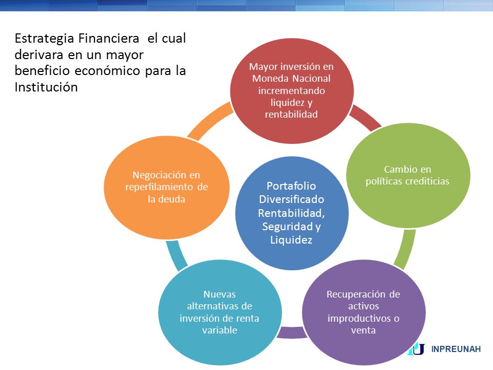 Estrategia Financiera el cual derivara en un mayor beneficio económico para la Institución