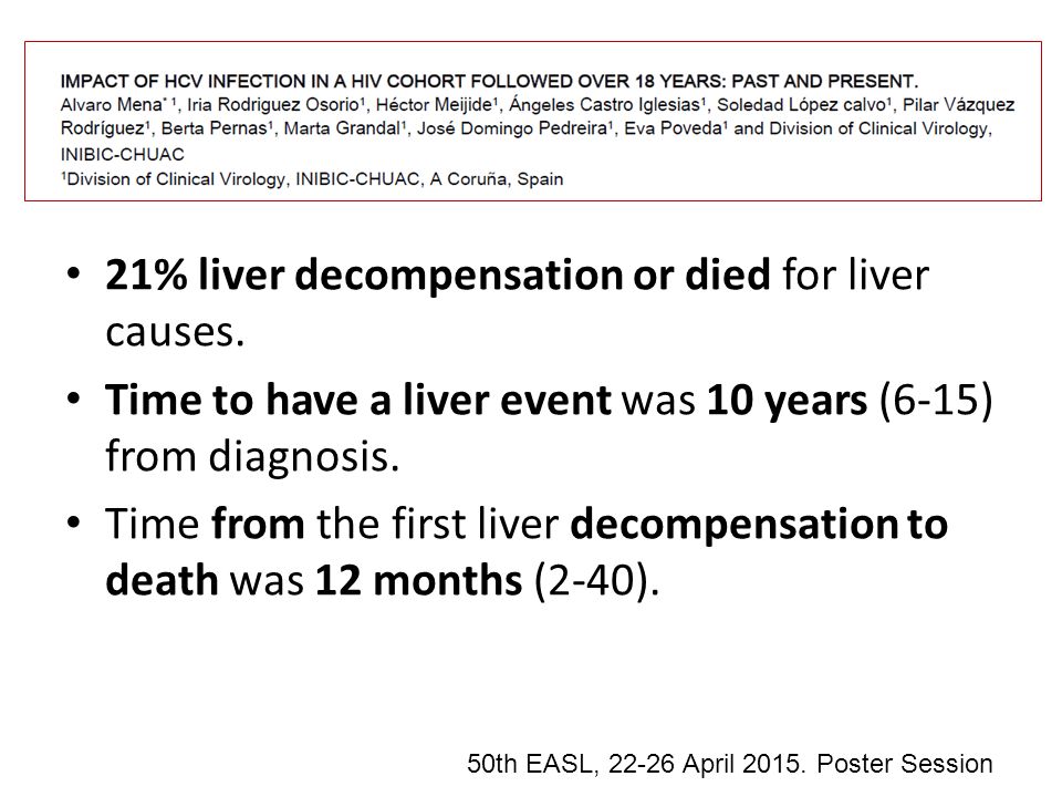 21% liver decompensation or died for liver causes.