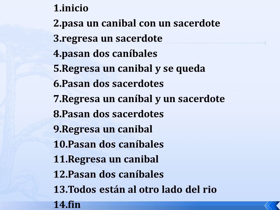 1.inicio 2.pasa un canibal con un sacerdote. 3.regresa un sacerdote. 4.pasan dos caníbales. 5.Regresa un canibal y se queda.