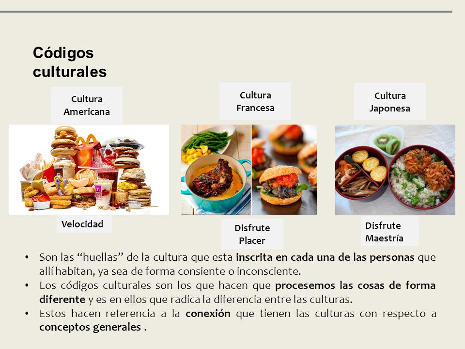 Códigos culturales Cultura Francesa. Cultura. Japonesa. Cultura Americana. Velocidad. Disfrute.