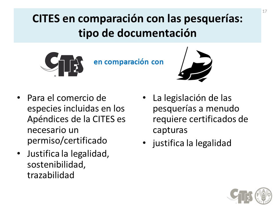 CITES en comparación con las pesquerías: tipo de documentación