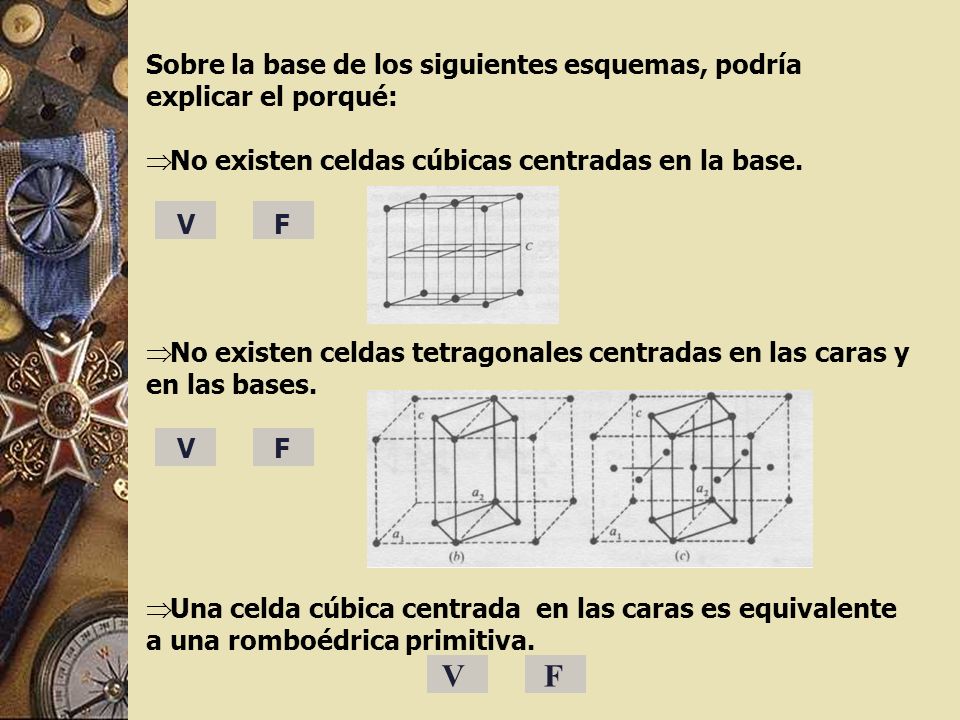 Sobre la base de los siguientes esquemas, podría explicar el porqué: