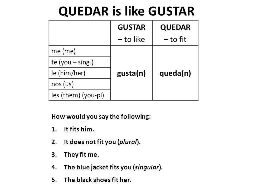 QUEDAR is like GUSTAR GUSTAR – to like QUEDAR – to fit gusta(n)