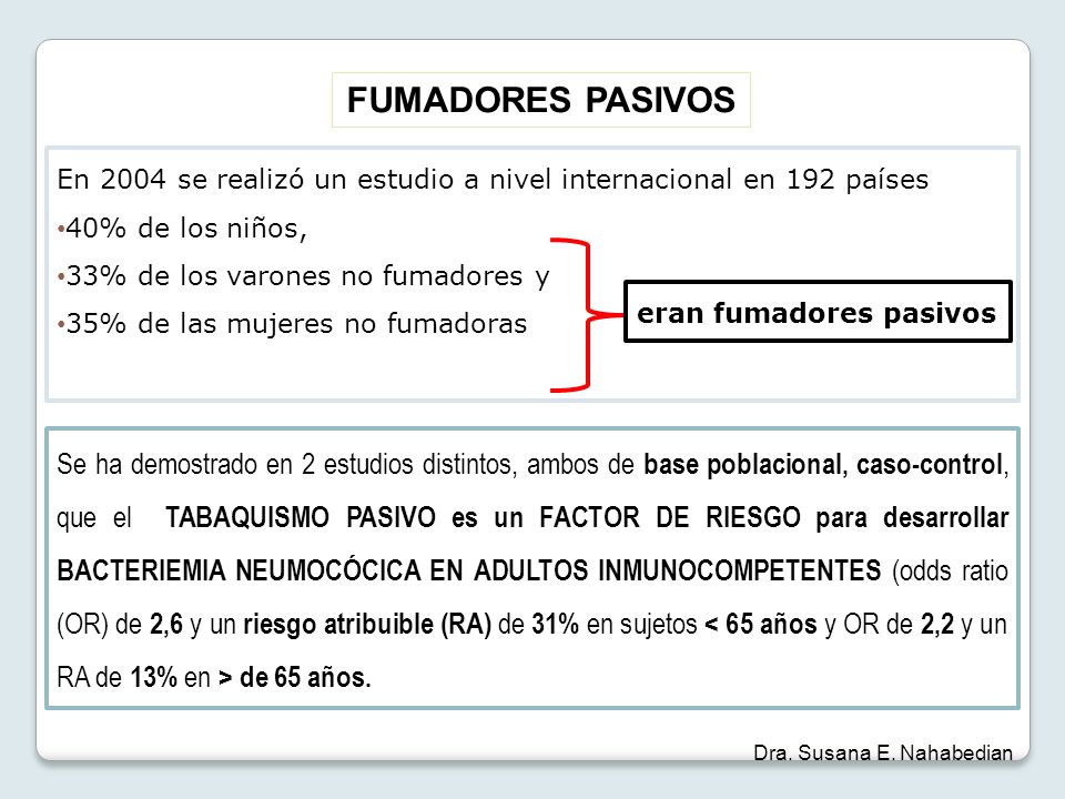 FUMADORES PASIVOS En 2004 se realizó un estudio a nivel internacional en 192 países. 40% de los niños,