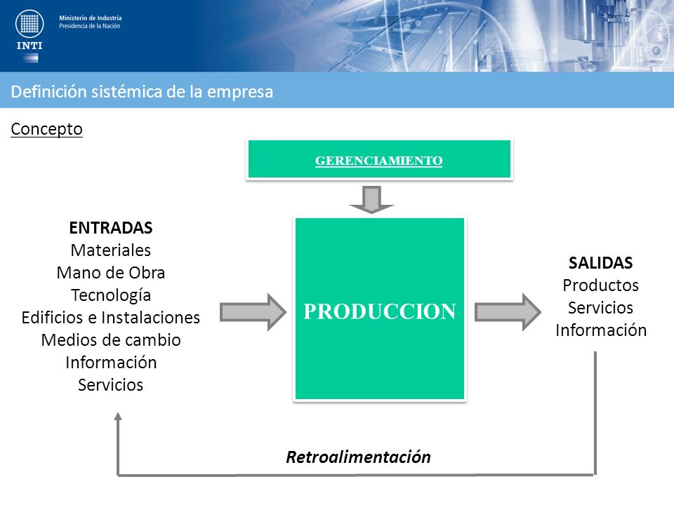 SALIDAS Productos Servicios Información