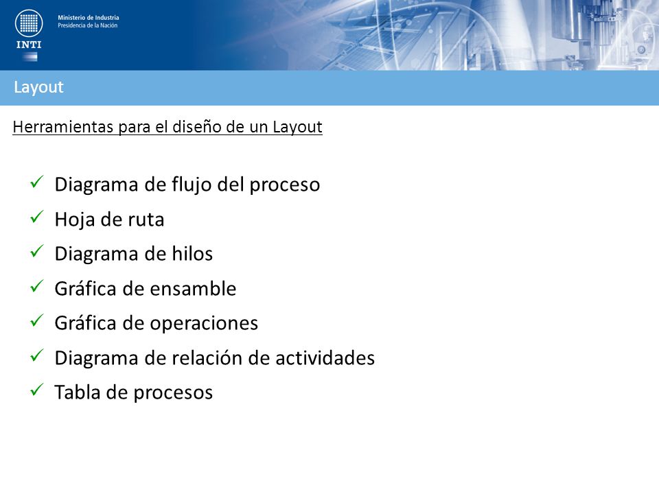 Diagrama de flujo del proceso Hoja de ruta Diagrama de hilos