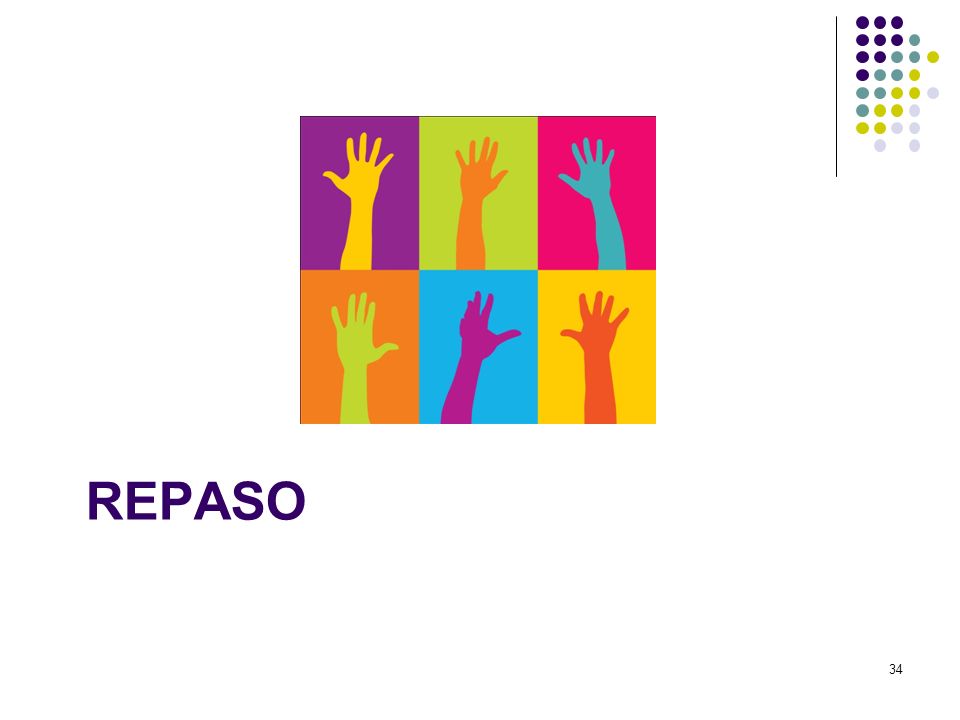 REPASO •Comente que ahora participarán en una actividad de repaso.