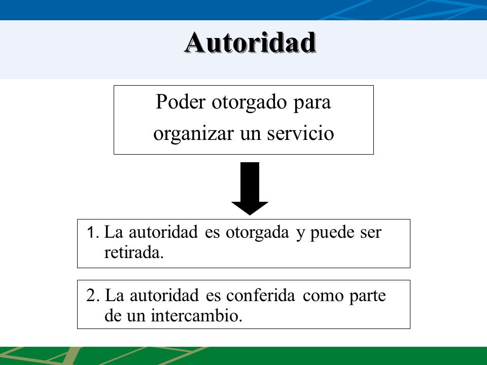 Autoridad Poder otorgado para organizar un servicio