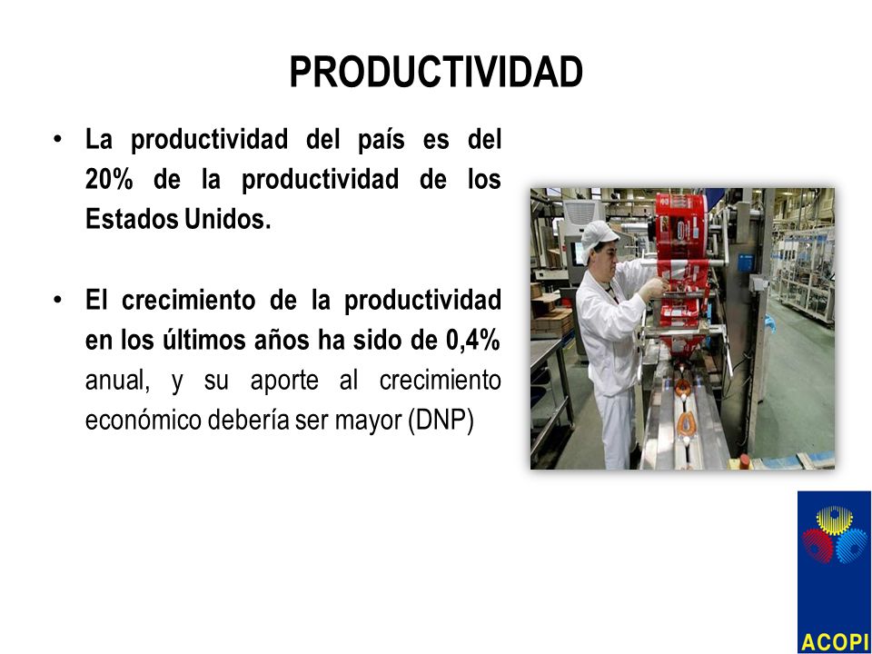 PRODUCTIVIDAD La productividad del país es del 20% de la productividad de los Estados Unidos.