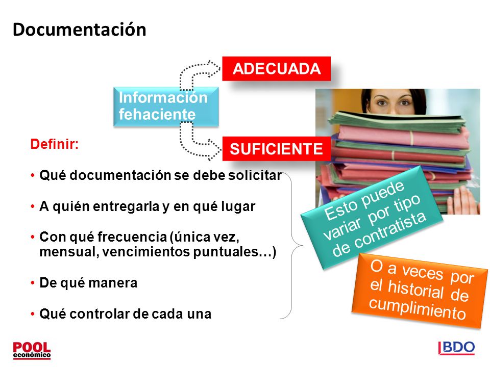 Documentación Esto puede variar por tipo de contratista