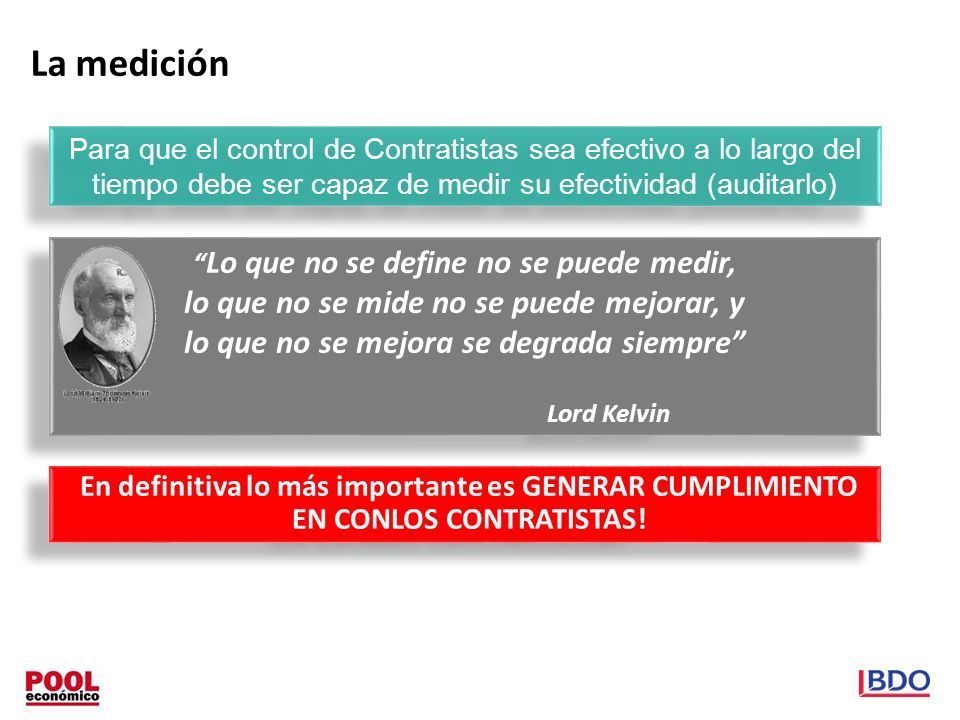 La medición lo que no se mide no se puede mejorar, y