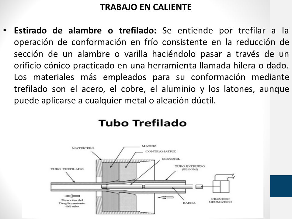 TRABAJO EN CALIENTE