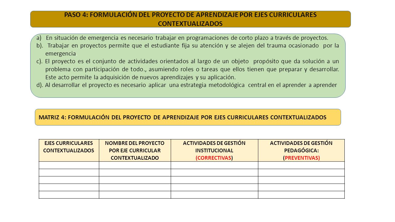 PASO 4: FORMULACIÓN DEL PROYECTO DE APRENDIZAJE POR EJES CURRICULARES CONTEXTUALIZADOS