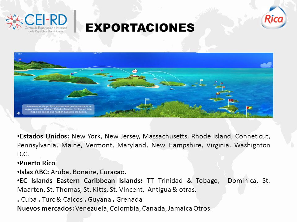 EXPORTACIONES . Cuba . Turc & Caicos . Guyana . Grenada