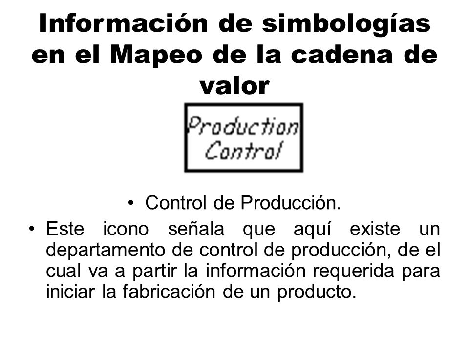 Información de simbologías en el Mapeo de la cadena de valor