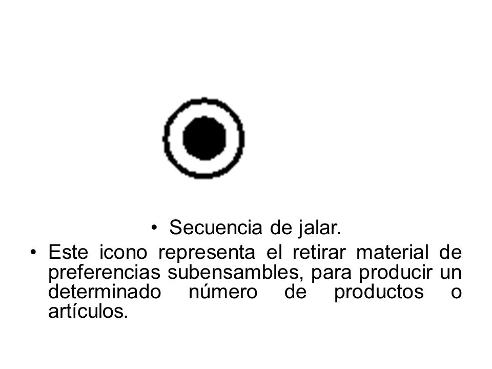 Secuencia de jalar.