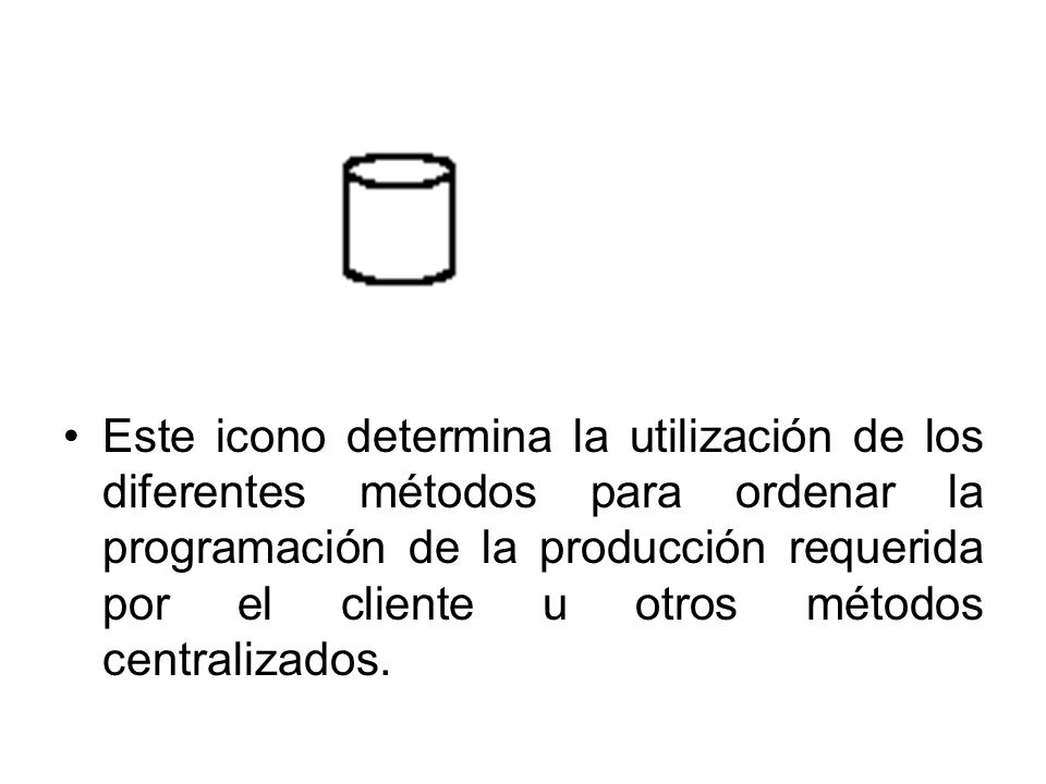 Este icono determina la utilización de los diferentes métodos para ordenar la programación de la producción requerida por el cliente u otros métodos centralizados.