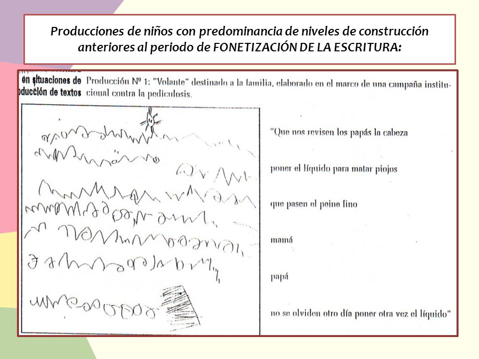 Producciones de niños con predominancia de niveles de construcción anteriores al periodo de FONETIZACIÓN DE LA ESCRITURA: