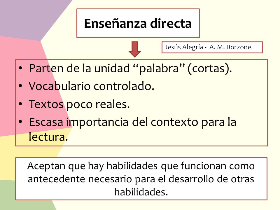 Enseñanza directa Parten de la unidad palabra (cortas).