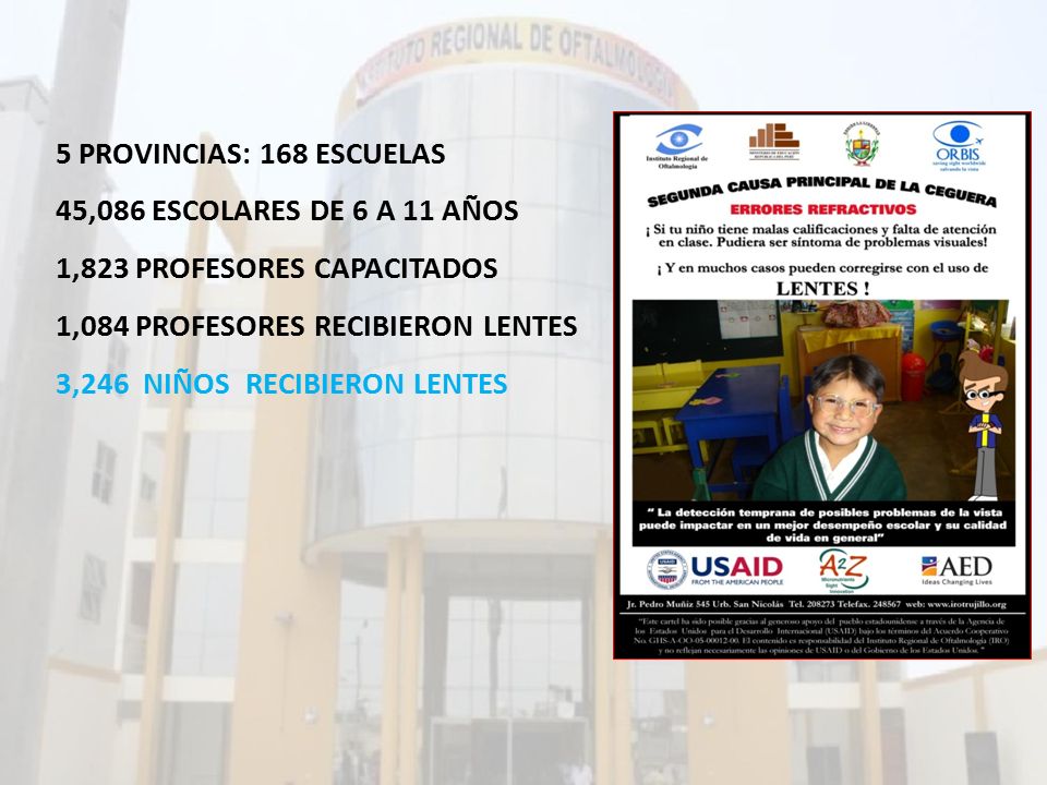 5 PROVINCIAS: 168 ESCUELAS 45,086 ESCOLARES DE 6 A 11 AÑOS. 1,823 PROFESORES CAPACITADOS. 1,084 PROFESORES RECIBIERON LENTES.