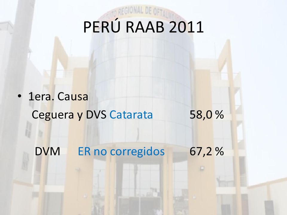 PERÚ RAAB era. Causa Ceguera y DVS Catarata 58,0 %