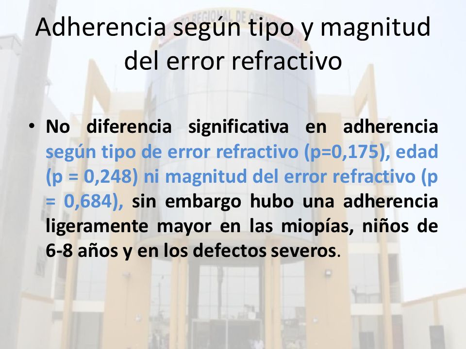 Adherencia según tipo y magnitud del error refractivo