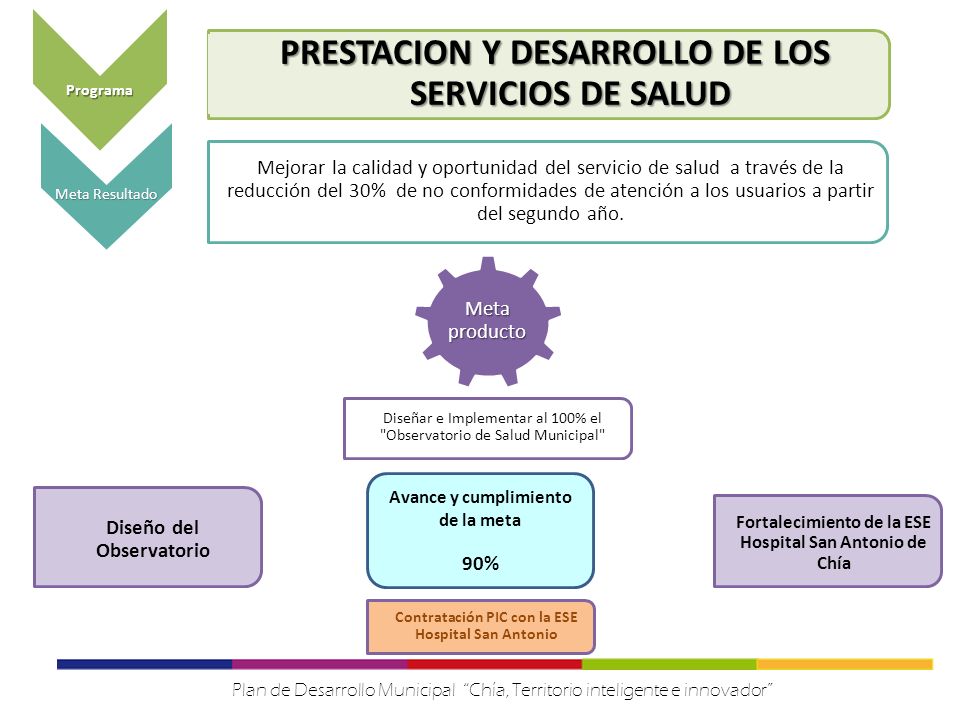 PRESTACION Y DESARROLLO DE LOS SERVICIOS DE SALUD