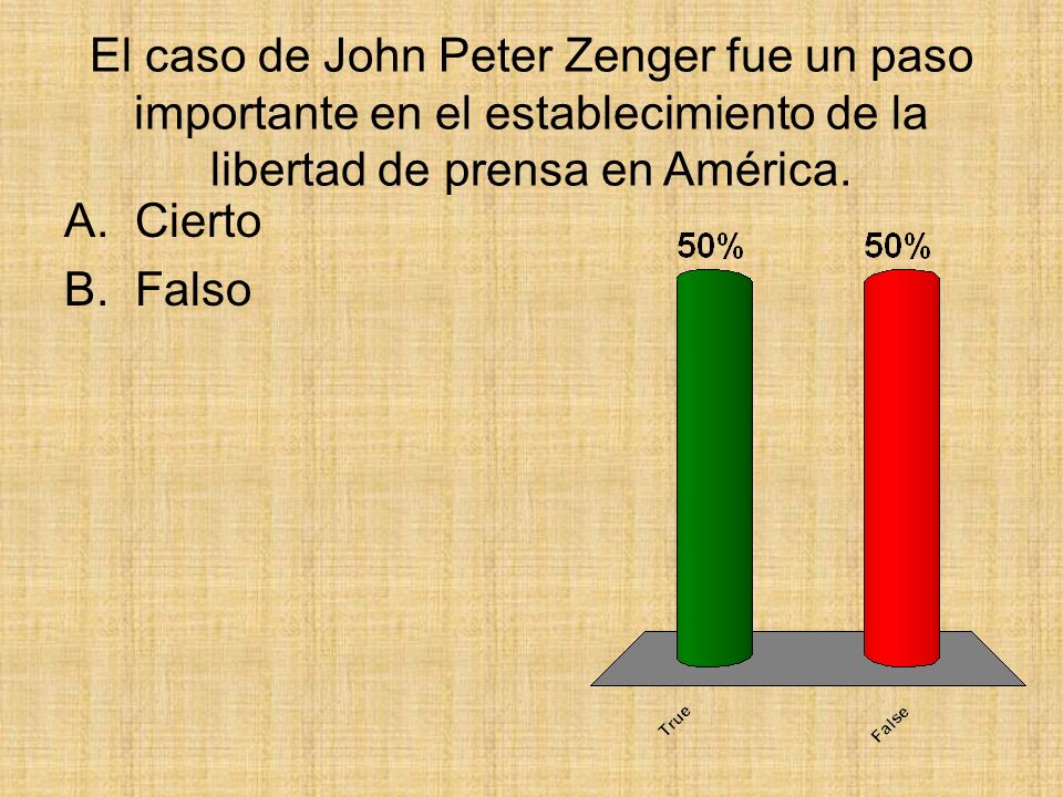 El caso de John Peter Zenger fue un paso importante en el establecimiento de la libertad de prensa en América.