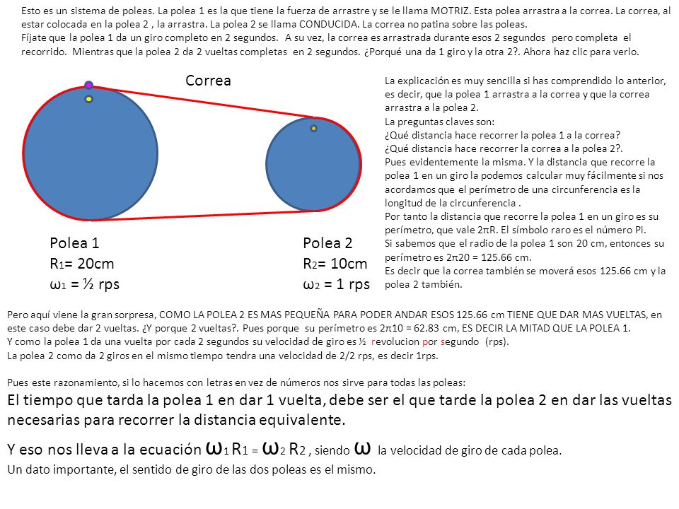 Correa Polea 1 R1= 20cm ω1 = ½ rps Polea 2 R2= 10cm ω2 = 1 rps