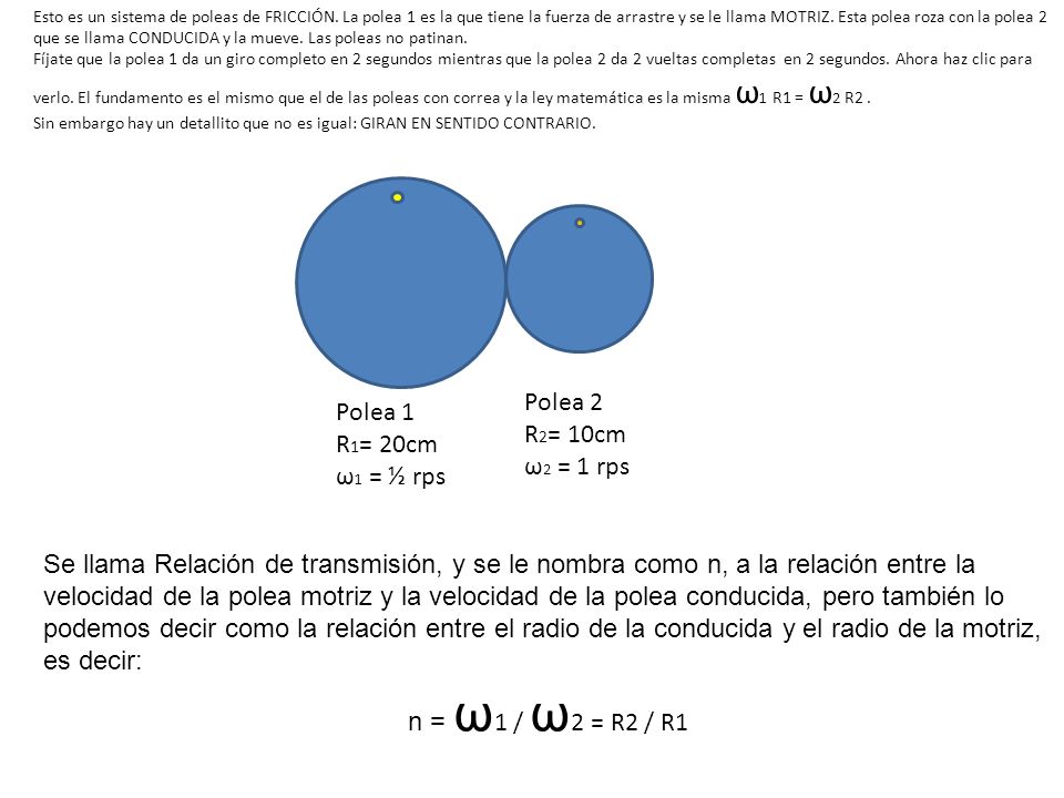 Polea 2 Polea 1 R2= 10cm R1= 20cm ω2 = 1 rps ω1 = ½ rps
