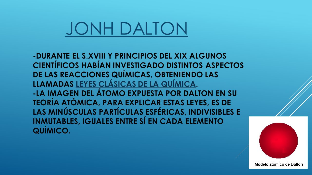JONH DALTON