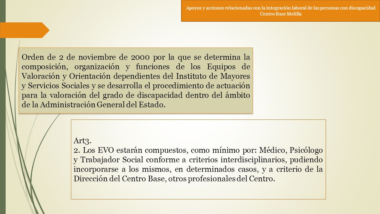 Apoyos y acciones relacionadas con la integración laboral de las personas con discapacidad